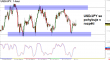 usdjpy-28012015-2.png