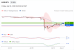 C:\fakepath\trader-31072026-09-zm.gif