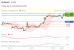 C:\fakepath\trader-31072026-11-zm.gif