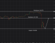 C:\fakepath\usdjpy-31072026-2.png