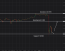 C:\fakepath\usdjpy-31072026-2.png
