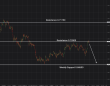 C:\fakepath\audusd-31072026-3.png