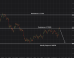 C:\fakepath\audusd-31072026-3.png