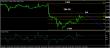 eurusd 28012015-3-analyza.jpg