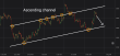 C:\fakepath\gbpusd-31072026-6.png