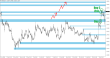 C:\fakepath\eurusd-02082026-2.png