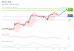 C:\fakepath\trader-03082026-08-zm.png