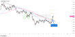 C:\fakepath\trader-03082026-25-zm.png
