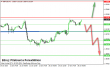 gbpusd-28012015-ilust.png