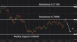 C:\fakepath\audusd-03082026-1.png
