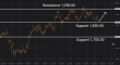 C:\fakepath\ethusd-03082026-2.png