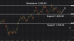 C:\fakepath\ethusd-03082026-2.png