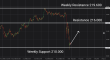 C:\fakepath\gbpjpy-03082026-3.png