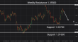 C:\fakepath\gbpusd-03082026-4.png