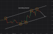 C:\fakepath\eurusd-03082026-6.png
