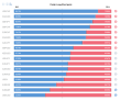C:\fakepath\pozice-04082026.png