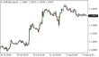 C:\fakepath\eurusd-04082026.png