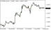 C:\fakepath\eurusd-04082026.png