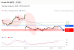 C:\fakepath\trader-04082026-04-zm.gif