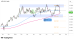 C:\fakepath\trader-04082026-27-zm.png