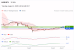 C:\fakepath\trader-04082026-09-zm.gif
