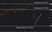 C:\fakepath\usdjpy-04082026-2.png