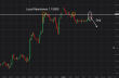 C:\fakepath\eurusd-04082026-3.png