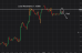 C:\fakepath\eurusd-04082026-3.png