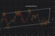 C:\fakepath\ethusd-04082026-6.png