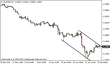 eurusd-28012015-5.png