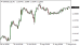 C:\fakepath\eurusd-05082026.png
