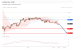 C:\fakepath\trader-05082026-06-zm.png
