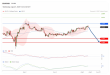 C:\fakepath\trader-05082026-07-zm.png