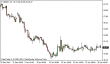 brent-28012015-5.png