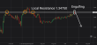 C:\fakepath\gbpusd-05082026-1.png