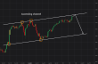 C:\fakepath\audusd-05082026-4.png