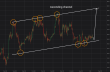 C:\fakepath\ethusd-05082026-5.png