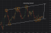 C:\fakepath\ethusd-05082026-5.png