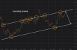C:\fakepath\gbpusd-05082026-6.png
