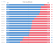 C:\fakepath\pozice-06082026.png