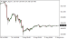 C:\fakepath\usdjpy-06082026.png