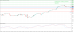 C:\fakepath\trader-06082026-15-zm.png