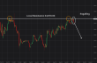 C:\fakepath\btcusd-06082026-1.png