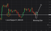C:\fakepath\ethusd-06082026-3.png