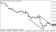 eurusd-29012015-1.png