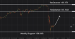 C:\fakepath\usdjpy-06082026-4.png