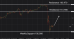 C:\fakepath\usdjpy-06082026-4.png