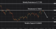C:\fakepath\audusd-06082026-5.png
