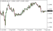 C:\fakepath\eurusd-07082026.png