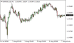C:\fakepath\eurusd-07082026.png